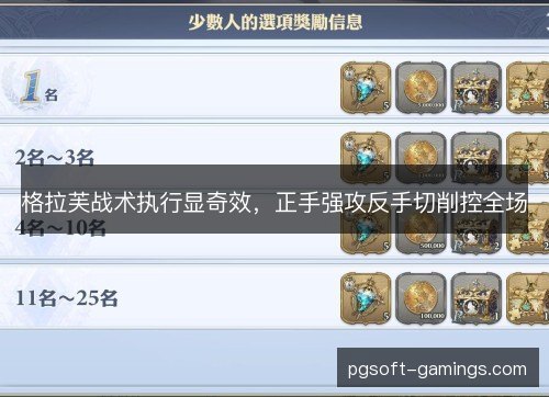 格拉芙战术执行显奇效，正手强攻反手切削控全场